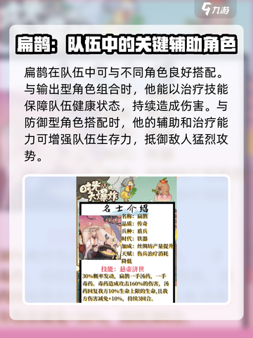 时光大爆炸手游🔥扁鹊超强介绍来啦！✨截图4