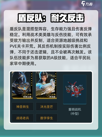 群星纪元🌟最强阵容曝光！速来围观⚡截图5
