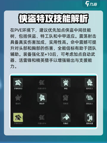 《破碎之地》自动步枪天赋攻略🔥💥截图3