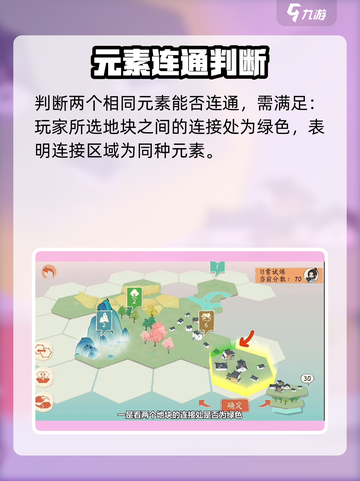 🎮淡墨水云乡天镜阁通关秘籍！✨截图4