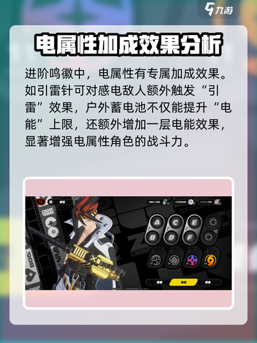 绝区零⚡电属性超强解析，游戏党必看！截图5