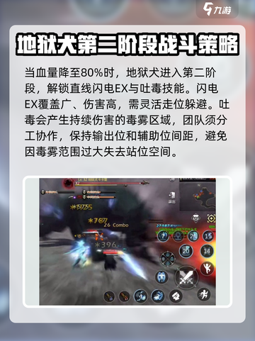 龙之谷世界地狱犬怎么打介绍截图3