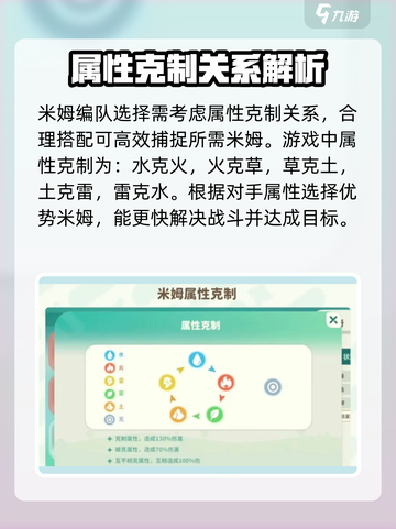 米姆米姆哈编队怎么玩介绍截图5