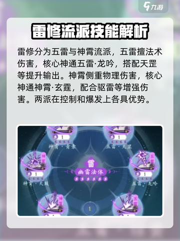 问剑长生神通搭配推荐介绍截图4