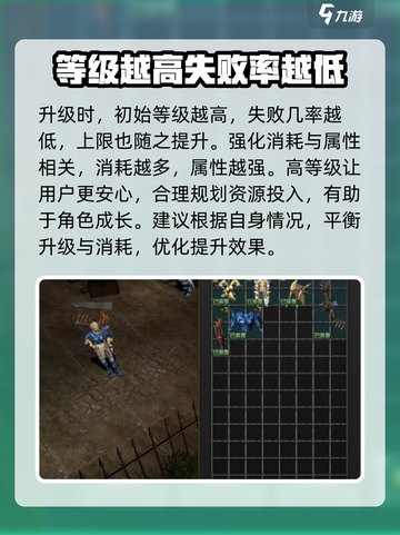永恒联盟装备强化攻略💎让你战力飙升！截图4