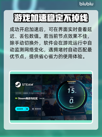 狂野星球复仇记下载慢？用这个加速器🔥🚀截图6