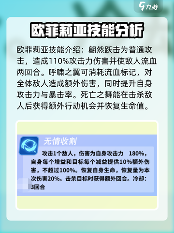 众神派对奥菲利亚怎么样介绍截图2