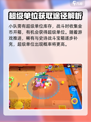 爆裂小队超级单位如何获取介绍截图3