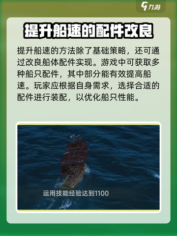 大航海时代传说什么船快介绍截图4