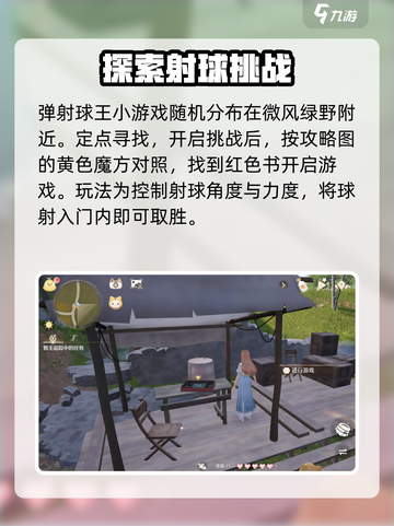 无限暖暖小游戏点位一览介绍截图5