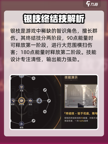 崩坏星穹铁道银枝技能介绍介绍截图2