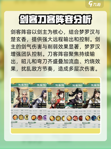 小小英雄布阵攻略分享介绍截图2