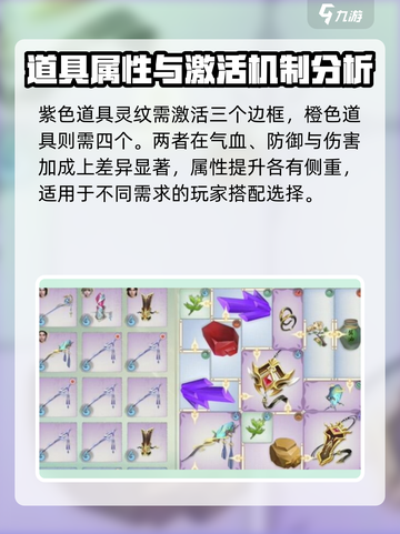 仙剑世界夕宝盘🔥玩法攻略，必看！截图3