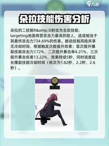 胜利女神新的希望朵拉怎么样介绍截图4