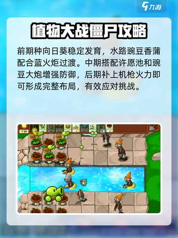 植物大战僵尸豌豆炮3通关秘籍🔥游戏技巧大公开！截图3