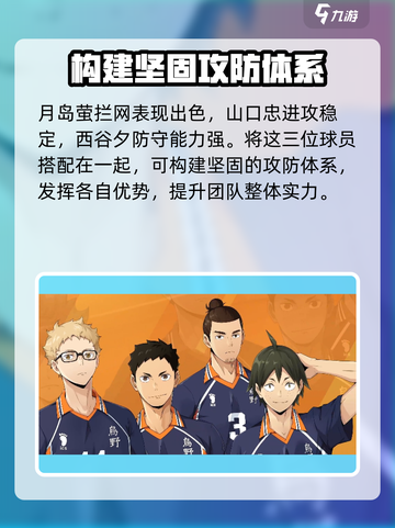 排球少年手游阵容排名介绍截图3