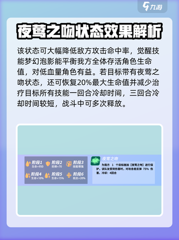 众神派对阿莱莎技能有哪些介绍截图3