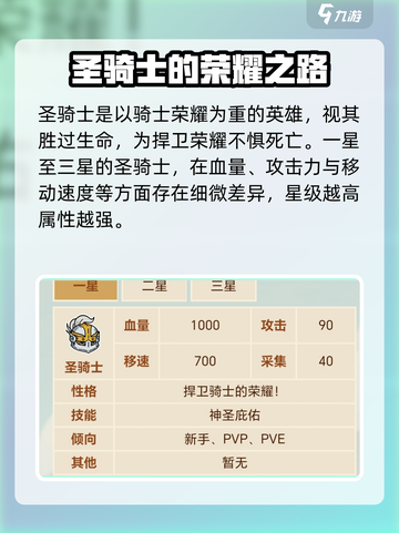 英勇之地圣骑士怎么样介绍截图2