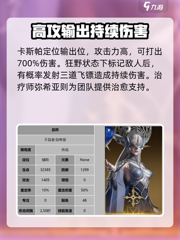 龙息神寂人物图鉴介绍截图4