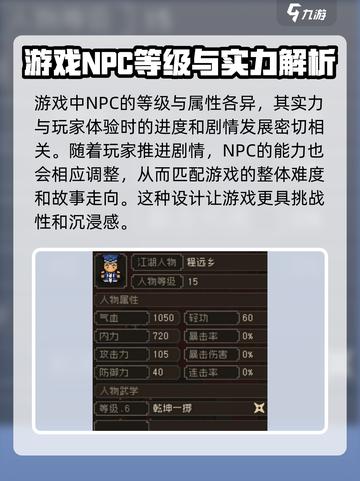 大江湖之苍龙与白鸟等级上限是多少介绍截图4