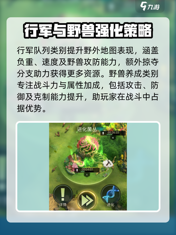 野兽领主新世界进化菌从是什么介绍截图4