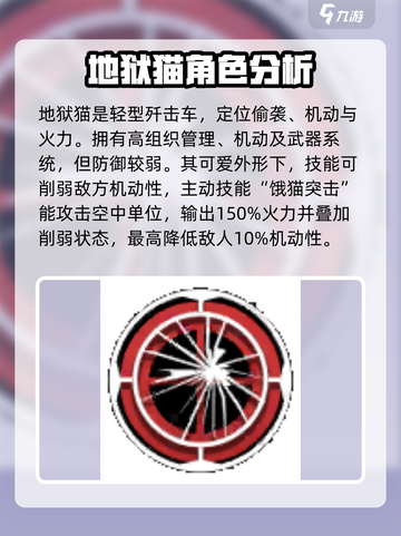 湮灭边界线地狱猫怎么样介绍截图2