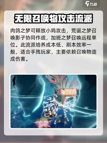 无尽梦回🔥最强阵容搭配，速来围观！🎮截图4