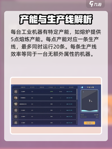 沙石镇时光💡工厂使用全攻略，效率爆棚🔥截图3