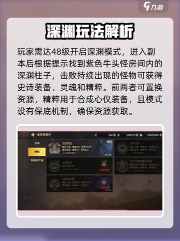 DNF手游零氪刷深渊🔥免费肝王攻略💥截图2