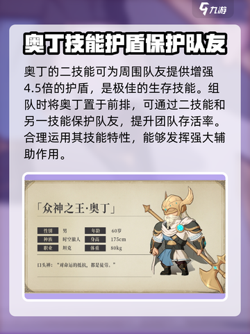 异世代光与魔法时空旅人是谁介绍截图4