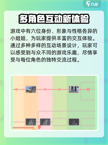 完蛋我被美女包围了手游上线时间介绍介绍截图3