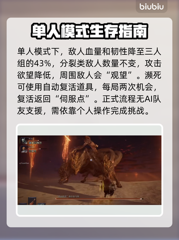 艾尔登法环黑夜君临单人玩法🔥超详细攻略来了！截图2