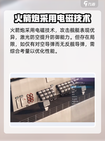 现代战舰🔥最强防空推荐，船上必备装备⚡截图4