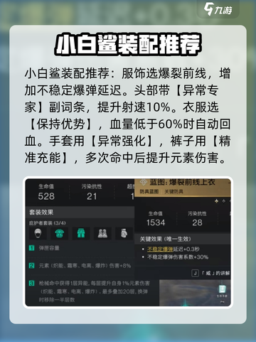 七日世界小白鲨怎么样介绍截图5