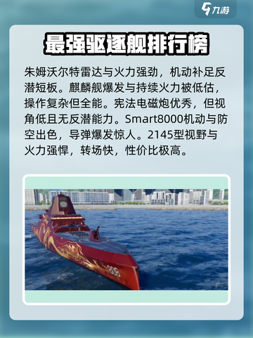 现代战舰最强的战舰推荐介绍截图4