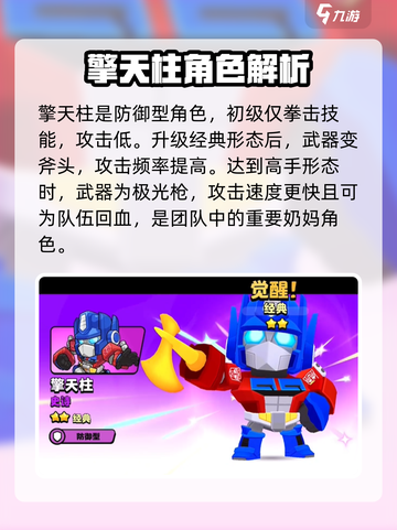 爆裂小队擎天柱技能介绍介绍截图3