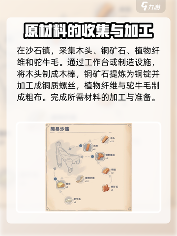 沙石镇时光🔥简易沙篷建造配方大全！💎截图3