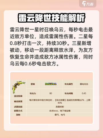 英勇之地手游🔥龙语者实战技能全面解析！截图3