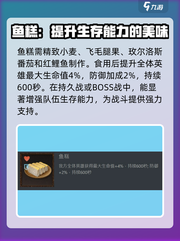 原神：龙息神寂食谱🔥合成攻略来啦！截图2