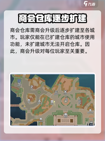 大航海时代传说仓库在哪介绍截图3