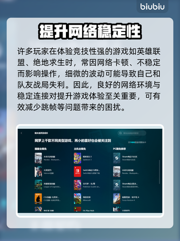 游戏加速器怎么选？免费推荐🔥超低延迟！🎮截图2