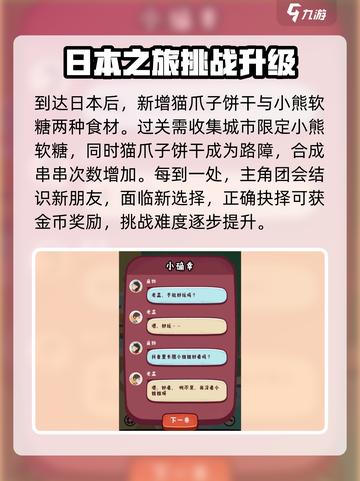旅行串串是单机游戏吗介绍截图4