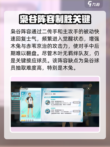 排球少年手游🔥木叶秋纪阵容超强搭配✨截图4