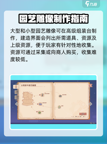 沙石镇时光🎉园林行动全流程攻略，速来掌握完成秘诀！截图3