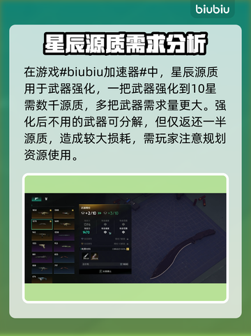 七日世界🔥星辰源质获取攻略✨轻松搞定！截图2