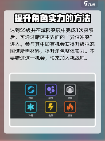 少女前线2异位冲突怎么玩介绍截图2