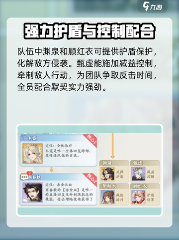 元尊手游🔥木霓最强阵容搭配推荐来了！截图3