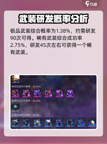 火柴人联盟3💥抽卡攻略，必看技巧🔥截图2