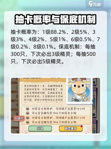奇趣博物馆抽卡攻略💡玩转游戏赢大奖🎉截图4