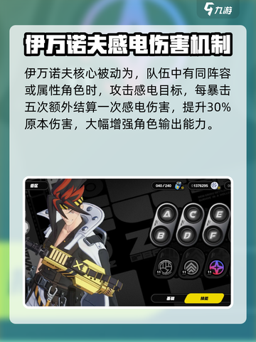 绝区零伊万诺夫强度如何介绍截图4